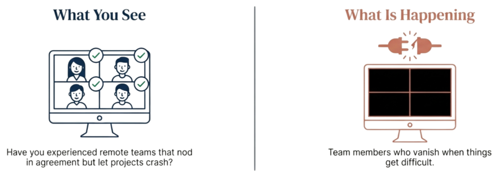A split-screen graphic showing a remote team on a computer screen nodding in agreement on the left, contrasted with a broken power plug and a dark screen on the right representing team members vanishing.